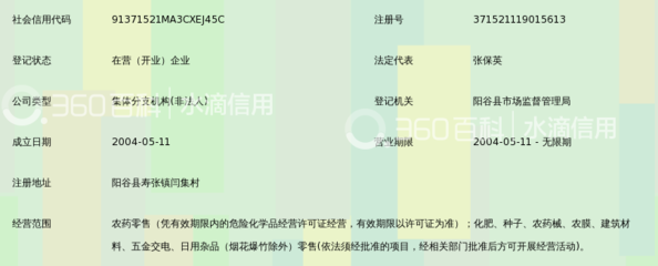 陽谷縣供銷合作社壽張中心社閆集綜合村級(jí)服務(wù)站 日用雜品供應(yīng)的鄉(xiāng)村樞紐